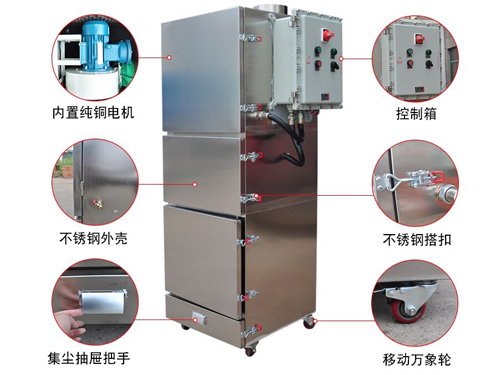 移動單機除塵器